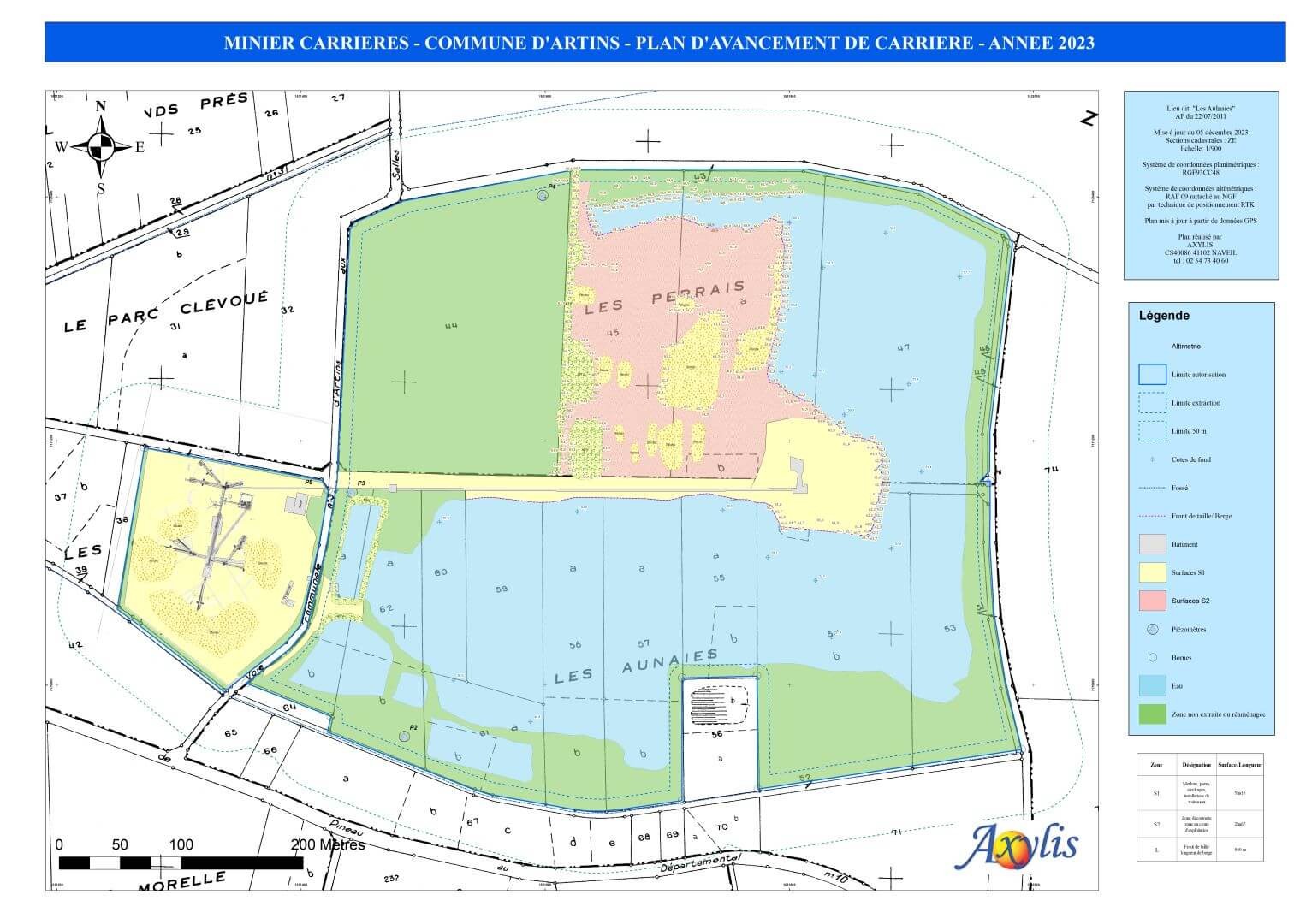 PLAN D'AVANCEMENT EN CARRIERE